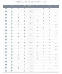 Awesome Jcpenney Ring Sizing Matvuk Com