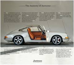 The Dutchmann Guild Built The Cleanest Porsche 912 Ever 2 Of 2 Porsche 912 Porsche Porsche 911 Classic