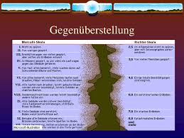 Zur beschreibung von erdbeben werden in der seismologie zwei grundsätzlich verschiedene arten von skalen benutzt: Ppt Erdbeben Powerpoint Presentation Free Download Id 5554588