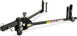 How Equal I Zer Works Equal I Zer Hitch