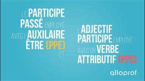 Pour vous rappeler, pour conjuger un verbe au passé en anglais, il faut ajouter ed à la fin. L Accord Du Participe Passe Employe Avec L Auxiliaire Etre Alloprof