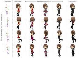 Charat genesis is an anime character creator that you can play for free. Dena S Psgan Dresses Anime Characters At 1024x1024 Pixels By Synced Syncedreview Medium