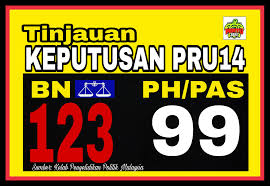 Analisis Pru 14 Bn Menangi 123 Kerusi Manakala Ph Dan Pas 99