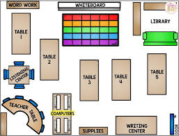 Launching Literacy Centers In The Primary Classroom Classroom Setup Elementary Primary Classroom Kindergarten Classroom Layout
