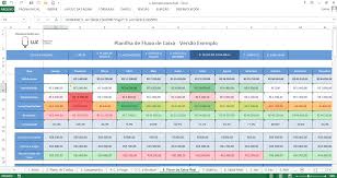 The cash flow statement, or statement of cash flows, summarizes a company's inflow and outflow of cash, meaning where a business's money came from (cash receipts) and where it went (cash paid). So Verwenden Sie Die Somase Excel Sumif Funktion Luz Blog