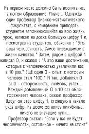 стих на тему в человеке все должно быть прекрасно Pin By Marina Vedernikova On Hochu Zdes Pobyvat In 2020 Math Words Word Search Puzzle