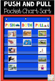 Push and pull tactics within the larger strategy should work together seamlessly to move the customer through their journey. Force And Motion Push And Pull Sort Force And Motion Pushes And Pulls Kindergarten Anchor Charts