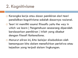 Check spelling or type a new query. Dasar Teori Pendidikan Ppt Download