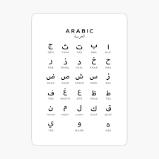Impression photo for Sale avec l'œuvre « Tableau de l'alphabet arabe,  tableau des langues, blanc » de l'artiste typelab | Redbubble