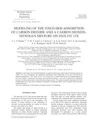In contrast, the solution of the equation of motion of an underdamped oscillator produces a sum of two. Https Www Scielo Br J Bjce A Rbxbdj3cvlbyjsmrzwpw9sn Format Pdf Lang En