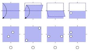 Online itbs exam secrets test prep team itbs success strategies level 10 grade 4 study guide: Cogat Practice Test 2020 Edition With Instant Scoring