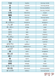 Maybe you would like to learn more about one of these? Konsultan Belajar Dan Bekerja Di Jepang Belajar Huruf Jepang