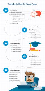 This type of template is also known as a scientific poster template, an academic poster template or a science poster template. Term Paper Outline Structure Tips