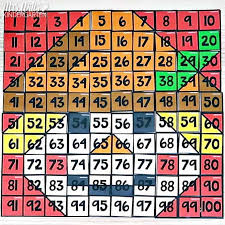 Maybe you would like to learn more about one of these? Hundreds Chart Puzzles For The Whole Year And A Free Sample