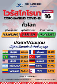 สวดธรรมจักร (สวดยาวต่อเนื่อง) (ขอให้โชคดีมีความสุขสมปรารถนา/มีปัญญาเห็นธรรม) (25 ก.ย. Vhl P36gk0sgm