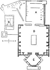 La gobernación de homs es la más grande de siria. Baalbek Wikipedia