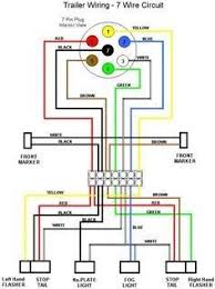 Wiring up a truck for trailer towing isn't as hard as it looks; Pin On Trailer Wiring Diagram