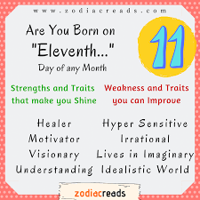 What Does Your Birth Date Say About You In 2020 Numerology Birth Date Dating Meaning Positive Traits