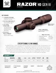 Check spelling or type a new query. Vortex Optics Razor Hd Gen Iii 1 10x24 Ffp Riflescope 3 Gun Show Store