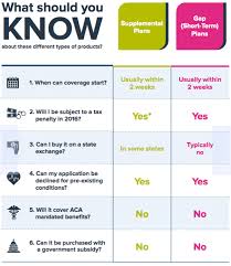 80 Genuine Degree Of Comparison Chart