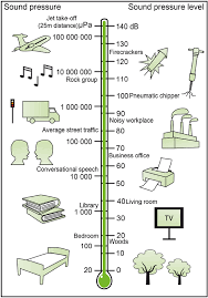 general information about sound paroc ru