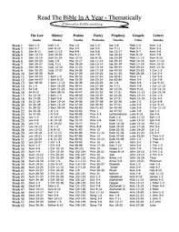 40 Complete Read The Bible In A Year Chart