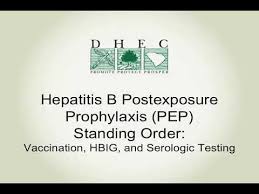 Image result for Postexposure Prophylaxis