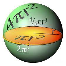 geometry equations artwork art print by russell kightley in 2021 math pictures physics and mathematics mathematics geometry