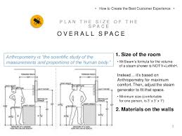 Let the rento sauna scents heighten your senses! Steam Shower Installation Basics From Mrsteam