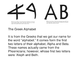 Learn to identify the 24 letters in the greek alphabet with these handy visuals and pronunciation guides so you don't get lost on your trip to greece. Ppt Origins Of The Alphabet Powerpoint Presentation Free Download Id 6650971