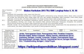 Seperti kita ketahui ada beberapa mata pelajaran produktif yang ditambahkan salah satunya adalah food and beverage. Silabus Food And Beverage Kurikulum 2013 Archives Silabus Rpp