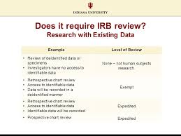 human subjects overview ppt download