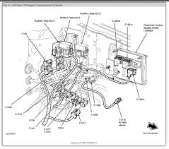 The eec power relay not only supplies battery voltage to the fuel injection computer (also known as the e.e.c. 86 Ford F 150 Fuel Pump Relay Wiring Diagram Wiring Diagram Power Visual A Power Visual A Miceincampania It