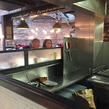Los trámites y costes de montar un bar de tapas son los mismos que para un bar convencional. Cuanto Dinero Necesito Para Montar Un Restaurante Eva Ballarin