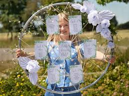 Schneller versand ratenkauf und rechnungskauf kostenloser rückversand. Diy Sitzplan Mit Hula Hoop Reifen Und Papier Bluten Myprintcard