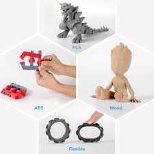 Die dateien kannst du dir per 3d drucker vorlagen download von den anderen nutzern somit einfach herunterladen und anschließend direkt mit dem druckvorgang beginnen. Snapmaker 2 0 Modularer 3 In 1 3d Drucker Mwst Inkl Snapmaker Eu