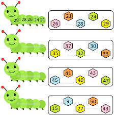 ascending order or descending order bigger to smaller number smaller