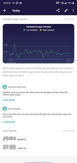 The heart rate tracking feature on your fitbit watch or tracker automatically measures the variation of time between each heartbeat—known as heart rate variability (hrv)—along with your resting heart rate and sends your stats to the fitbit app. Show Spo2 On Devices App Ionic Versa Series Page 25 Fitbit Community
