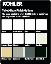 Kohler Toilet Seat Color Chart Newstrendy Info