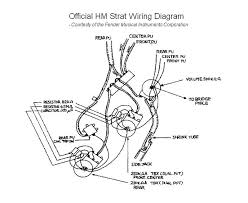 Custom fender stratocaster hsh wiring help. Hm Strat Wiring Diagram Fender Heavy Metal Strat Hm Fans And Collectors Facebook