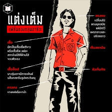 ทำไมเด็กช่างตีกัน? สำรวจเบื้องหลังความรุนแรงของเด็กช่างจากงานวิจัย