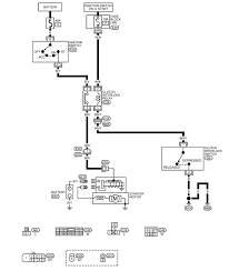 Nissan frontier 2002 wiring diagram. Perfect Nissan 2000 Nissan Xterra Starter