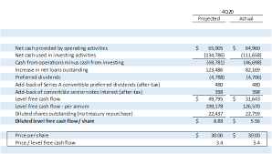 Discover info about market cap, trading volume and supply. Atlanticus Holdings Atlc Encouraged By Our Review Of The 2020 Financial Statements Seeking Alpha