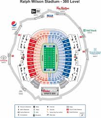 ralph wilson stadium plan buffalo bills new york