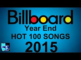 Billboard Hot 100 Top 100 Singles Year End 2015