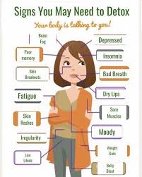 Pin On Arbonne Business