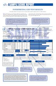 Maybe you would like to learn more about one of these? 79 Ged Sample Test Page 2 Free To Edit Download Print Cocodoc