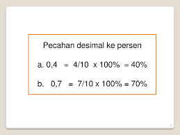 Kita harus tahu juga cara mengubah pecahan ke desimal. Aritmatika Pertemuan I Bilangan Desimal Dan Persen Oleh Ppt Download