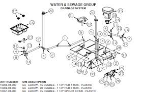 Black Tank Filling Mysteriously Water And Holding Tanks Fmca Rv Forums A Community Of Rvers