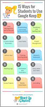 15 Ways For Students To Use Google Keep Infographic Google Education Google Classroom Teaching Technology